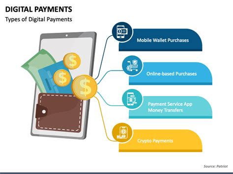 presentation on digital payment